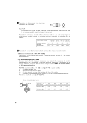 Page 2626
Résistance Ω/m
DC 12V IN
+ –
Calibre de fil de
cuivre (AWG)
Résistance Ω/pd.#24
(0,22 mm2)
0,078
0,024#22
(0,33 mm2)
0,050
0,015#20
(0,52 mm2)
0,03
0,009#18
(0,83 mm2)
0,018
0,005
vRaccorder un câble coaxial (non fourni) au
connecteur de sortie vidéo.
Important:
Au moment de raccorder le câble coaxial au connecteur de sortie vidéo, sassurer que
le connecteur du câble coaxial est branché fermement.
Raccorder le connecteur de sortie vidéo au moniteur vidéo ou à un autre périphérique de
système avec le...