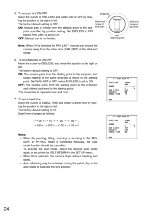 Page 2324
5. To set pan limit ON/OFF
Move the cursor to PAN LIMIT and select ON or OFF by mov-
ing the joystick to the right or left.
The factory default setting is OFF.
ON:Manual pan is limited from the starting point to the end-
point specified by position setting. Set ENDLESS to OFF
before PAN LIMIT is set to ON.
OFF:Manual pan is not limited.
Note:When ON is selected for PAN LIMIT, manual pan moves the
camera away from the other side (PAN LIMIT) of the start-end
range.
6. To set ENDLESS to ON/OFF
Move the...