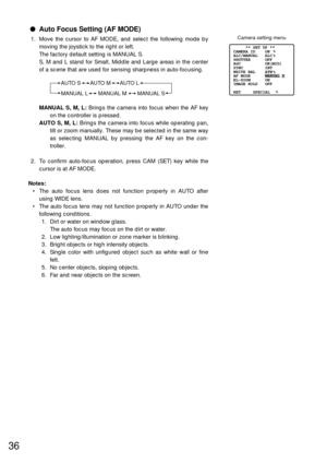 Page 3536
Auto Focus Setting (AF MODE)
1. Move the cursor to AF MODE, and select the following mode by
moving the joystick to the right or left.
The factory default setting is MANUAL S.
S, M and L stand for Small, Middle and Large areas in the center
of a scene that are used for sensing sharpness in auto-focusing.
MANUAL S, M, L:Brings the camera into focus when the AF key
on the controller is pressed.
AUTO S, M, L:Brings the camera into focus while operating pan,
tilt or zoom manually. These may be selected...