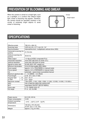 Page 4951
Zoom ratio
 




Bright object
SmearWhen the camera is aimed at a bright light, such
as a spotlight, or a surface that reflects bright
light, smear or blooming may appear. Therefore,
the camera should be operated carefully in the
vicinity of extremely bright objects to avoid
smear or blooming.
SPECIFICATIONS
PREVENTION OF BLOOMING AND SMEAR
Power source3.65 mm (H) x 2.71 mm (V), 1/4” 768 (H) x 494 (V)
Dimensions Focus speed  Effective pixels
15.724 kHz
F1.6 - 22, CLOSE Focal length
BLC
24 V AC, 60 Hz...