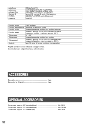 Page 5052
Controls
Auto focus
Panning range
Weights and dimensions indicated are approximate.
Specifications are subject to change without notice.360°endless
possible (in auto-pan mode)
manual/sequential position/sort position/auto pan
manual : approx. 0.1°/s - 120°/s 8-steps/64-steps
sequence position : maximum approx. 300°/s
0°- 90°
manual/sequential position/sort position
manual : approx. 0.1°/s - 120°/s. 8-steps/64-steps
sequential position : maximum approx. 300°/s
pan/tilt, lens, 32 preset positions, home...