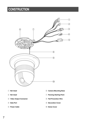 Page 77
yCamera Mounting Base
uPanning Starting Point
iFall Prevention Wire
oDecoration Cover
!0Dome Cover qNot Used
wNot Used
eVideo Output Connector
rData Port
tPower Cable
CONSTRUCTION
w
e
r
t q
yu
o
i
!0 