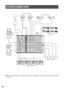 Page 4850
Note:When any peripheral is turned off and turned on again, the camera is also turned off and turned
back on.
SYSTEM CONNECTIONS
123456789MON CAM
ESC SET0ACK
RESETBACK
SEQFORWARD
SEQ ALTDEC
–1CAMINC
+1CAM STOP12AUXCLOSE OPENIRISPRESETFOCUS
NEAR ZOOM
TELE
FAR WIDESystem Controller WV-CU550550BLEFT RIGHTUP
DOWN
ALARMBUSYF3F4F2F1AF123456789MON CAM
ESC SET0ACK
RESETBACK
SEQFORWARD
SEQ ALTDEC
–1CAMINC
+1CAM STOP12AUXCLOSE OPENIRISPRESETFOCUS
NEAR ZOOM
TELE
FAR WIDESystem Controller WV-CU550550BLEFT...