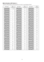 Page 12-12-
■Unit Number (DIP Switch 1)
The factory default settings of these DIP switches are all OFF. (Coaxial Multiplex System) 
1234 ON5678
DIP Switch 1Unit 
Number
1234 ON5678
1234 ON5678
1234 ON5678
1234 ON5678
1234 ON5678
1234 ON5678
1234 ON5678
1234 ON5678
1234 ON5678
1234 ON5678
1234 ON5678
1234 ON5678
1234 ON5678
1234 ON5678
1234 ON5678
1234 ON5678
1234 ON5678
1234 ON5678
1234 ON5678
1234 ON5678
1234 ON5678
1234 ON5678
1234 ON5678
1234 ON5678
1234 ON5678
1234 ON5678
1234 ON5678
1234 ON5678
1234...