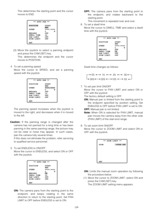 Page 24-24- This determines the starting point and the cursor
moves to END.
(3) Move the joystick to select a panning endpoint
and press the CAM (SET) key.
This determines the endpoint and the cursor
moves to POSITION.
4. To set a panning speed
Move the cursor to SPEED, and set a panning
speed with the joystick.
The panning speed increases when the joystick is
moved to the right, and decreases when it is moved
to the left.
Caution:If the panning range is changed after the
camera has not panned for a long time...