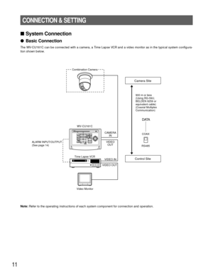 Page 1111
CONNECTION & SETTING
System Connection
Basic Connection
The WV-CU161C can be connected with a camera, a Time Lapse VCR and a video monitor as in the typical system configura-
tion shown below.
Combination Camera
WV-CU161C
Time Lapse VCR
System Controller WV-CU             C123467890
5SHIFT OPERATE ALARM
RESET
RESET SUSPEND
CAMERA
SETUPPATROL
PLAY
PROGRAM
PRESET CAMERA
FUNCTIONSETUP
ESC HOME
SET PRESET
WIDE TELE NEAR AUX1B/W AUTO
WIPER
AUX2DEFUP
DOWNR L
FA R
FOCUS
IRIS
CLOSS OPENPROGRAMALARMIRIS...