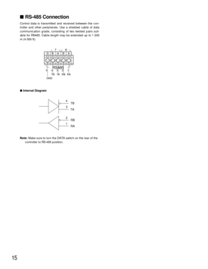 Page 1515
RS-485 Connection
Control data is transmitted and received between the con-
troller and other peripherals. Use a shielded cable of data
communication grade, consisting of two twisted pairs suit-
able for RS485. Cable length may be extended up to 1 200
m (4 000 ft).
Internal Diagram
Note:Make sure to turn the DATA switch on the rear of the
controller to RS-485 position.
TR
RS485
A B A B G
GND
5
TB TA RB RA4321
RA  TB  4
3
2
1
TA 
RB  