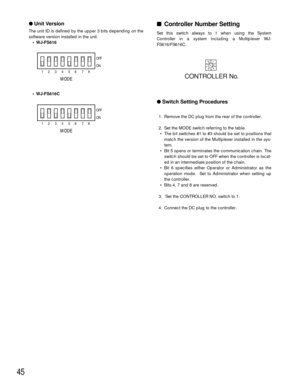 Page 4445
Controller Number Setting 
Set this switch always to 1 when using the System
Controller in a system including a Multiplexer WJ-
FS616/FS616C. 
Switch Setting Procedures
1. Remove the DC plug from the rear of the controller.
2. Set the MODE switch referring to the table.
• The bit switches #1 to #3 should be set to positions that
match the version of the Multiplexer installed in the sys-
tem.
• Bit 5 opens or terminates the communication chain. The
switch should be set to OFF when the controller is...
