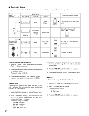 Page 4647
Controller Setup 
Set up the baud rate and parity check mode for the controller while observing the LED on the front panel.
Administrator Authorization
1. Press the CAM/SET button while [SEtUP] is displayed.
The [- - - - -] prompt appears.
2. Enter a password with the numeric buttons, then press
the CAM/SET button.
The default setting is [12345].
3. If the password entered is valid, [SPEED] appears.  If
password entry failed, the menu returns to [SEtUP].
Baud Rate
In this menu, the communication...