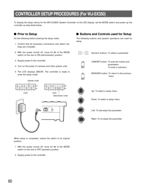 Page 5860
CONTROLLER SETUP PROCEDURES (For WJ-SX350)
Prior to Setup
Do the following before entering the setup mode.
1. Confirm that all necessary connections and switch set-
tings are complete.
2. With the power turned off, move bit #6 of the MODE
switch on the rear to ON (administrator) position.
3. Supply power to the controller.
4. Turn on the power of cameras and other system units.
5. The LCD displays [SEtUP]. The controller is ready to
enter the setup mode.
When setup is completed, restore the switch to...