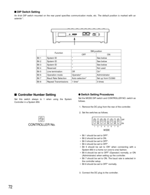 Page 7072
Controller Number Setting
Set this switch always to 1 when using the System
Controller in a System 850.
Switch Setting Procedures
Set the MODE DIP switch and CONTROLLER NO. switch as
follows.
1. Remove the DC plug from the rear of the controller.
2. Set the switches as follows.
• Bit 1 should be set to OFF*.
• Bit 2 should be set to ON.
• Bit 3 should be set to OFF*.
• Bit 4 should be set to OFF*.
• Bit 5 should be set to ON* when connecting with a
System 850 in a home run (one to one) fashion.
•...