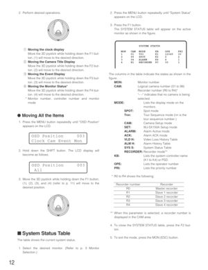 Page 1212
2. Press the MENU button repeatedly until System Status
appears on the LCD.
3. Press the F1 button. 
The SYSTEM STATUS table will appear on the active
monitor as shown in the figure.
The columns in the table indicate the states as shown in the
figure.
MON:Monitor number
CAM:Logical camera number (01 to 99)
Recorder number (R0 to R4)*
– – indicates that no camera is being
selected. 
MODE:Lists the display mode on the
monitors.
SPOT:Spot mode
Tnn:Tour Sequence mode (nn is the
tour sequence number.)...