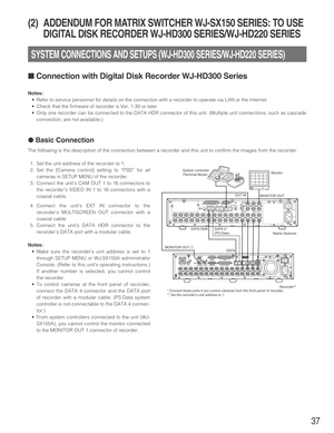 Page 3737
■Connection with Digital Disk Recorder WJ-HD300 Series
Notes:
•Refer to service personnel for details on the connection with a recorder to operate via LAN or the Internet.
•Check that the firmware of recorder is Ver. 1.30 or later.
•Only one recorder can be connected to the DATA HDR connector of this unit. (Multiple unit connections, such as cascade
connection, are not available.) 
●Basic Connection
The following is the description of the connection between a recorder and this unit to confirm the...