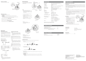 Page 2SPECIFICATIONS
Pick-up device: 768 (H) x 494 (V) pixels, Interline transfer CCD
Scanning area: 4.8 (H) x 3.6 (V) mm (Equivalent to 1/3” pick-up tube)
Scanning: 525 lines/60 fields/30 frames
Horizontal: 15.734 kHz
Vertical: 59.94 Hz
Synchronization: Internal, Line-lock (only 24 V AC), or Multiplexed vertical drive
(VD2)
Video output: 1.0 V [P-P] NTSC composite 75 Ω/BNC connector
Horizontal resolution: 480 lines
Signal-to-noise ratio: 50 dB (Equivalent to AGC Off, weight On)
Minimum illumination: 2.4 lx...