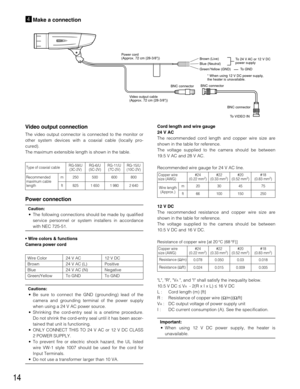 Page 1414
Video output connection
The video output connector is connected to the monitor or
other system devices with a coaxial cable (locally pro-
cured).
The maximum extensible length is shown in the table.
* When using 12 V DC power supply, 
the heater is unavailable.To 24 V AC or 12 V DC 
power supply
Video output cable 
(Approx. 72 cm {28-3/8})
Brown (Live)
Blue (Neutral)
Green/Yellow (GND)
To GND
BNC connector
BNC connector
To VIDEO IN Power cord 
(Approx. 72 cm {28-3/8})
BNC connector
vMake a connection...