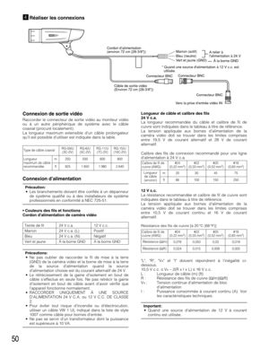 Page 5050
Connexion de sortie vidéo
Raccorder le connecteur de sortie vidéo au moniteur vidéo
ou à un autre périphérique de système avec le câble
coaxial (procuré localement).
La longueur maximum extensible dun câble prolongateur
quil est possible dutiliser est indiquée dans la table.
* Quand une source dalimentation à 12 V c.c. est 
utilisée.A relier à 
lalimentation à 24 V 
Câble de sortie vidéo 
(Environ 72 cm {28-3/8})
Marron (actif)
Bleu (neutre)
Vert et jaune (GND)
À la borne GND
Connecteur BNC
Connecteur...