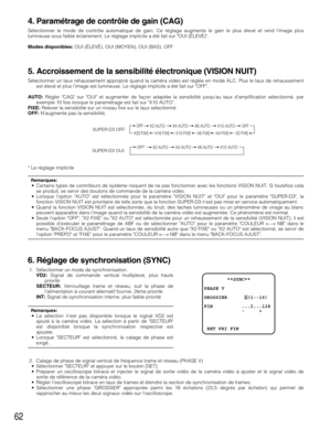 Page 6262
4. Paramétrage de contrôle de gain (CAG)
Sélectionner le mode de contrôle automatique de gain. Ce réglage augmente le gain le plus élevé et rend limage plus
lumineuse sous faible éclairement. Le réglage implicite a été fait sur OUI (ÉLEVÉ).
Modes disponibles:OUI (ÉLEVÉ), OUI (MOYEN), OUI (BAS), OFF
5. Accroissement de la sensibilité électronique (VISION NUIT)
Sélectionner un taux rehaussement approprié quand la caméra vidéo est réglée en mode ALC. Plus le taux de rehaussement
est élevé et plus limage...