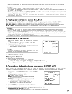 Page 6363
•Sélectionner une phase FIN appropriée qui permet de rapprocher au mieux les deux signaux vidéo sur loscilloscope.
Remarques:•Le fait de amener le curseur I jusquen bout de course +/- permet dagir sur la gamme FIN.
•Pour ramener les paramétrages de PHASE V sur leurs valeurs à réglage implicite (0 degré), appuyer simultanément sur
les boutons [LEFT] et [RIGHT].
•Continuer à appuyer sur les boutons [LEFT] et [RIGHT] pendant au moins seconde pour déplacer plus rapidement le
curseur I quand cela savère...