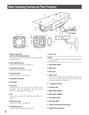 Page 88
qMonitor output jack 
(ø3.5 mm mini jack (monaural))
Connects to a monitor for adjustment to adjust the view
angle and focus.
wZoom adjustment ring
Adjusts the zoom position. (page 16)
eAuto back focus button
Activates the auto back focus function.
rFocus lock knob
Locks the focal point. (page 16)
tSunshield (accessory)
yFront glass
uLens cover
Protects the lens. The lens cover is removed at lens
adjustment. After lens adjustment, the fixing screws
shall be securely tightened. (page 15)
iLED
Lights,...