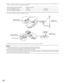 Page 5656
3. Utiliser un câble de sécurité (à se procurer localement) pour prendre des mesures contre une chute éventuelle de la
caméra vidéo en fonction de la position dinstallation.
Platine de fixation de caméra vidéoCâble de sécurité
Cas dune installation murale WV-831 WV-Q140
Pour une installation au plafond WV-7010A WV-Q141
4. Accrocher lextrémité (la partie en anneau) du câble de sécurité sur le goujon de fixation de la visière pare-soleil et visser
la visière pare-soleil pour fixer le câble de sécurité....