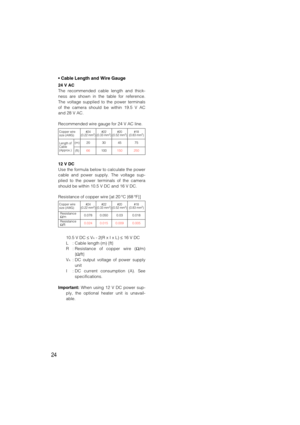 Page 2424
Copper wire
size (AWG)
Length of
Cable
(Approx.)#24
(0.22 mm2)
20
66
#22
(0.33 mm2)
30
100
#20
(0.52 mm2)
45
150
#18
(0.83 mm2)
75
250
Recommended wire gauge for 24 V AC line.
(m)
(ft)
• Cable Length and Wire Gauge
24 V AC
The recommended cable length and thick-
ness are shown in the table for reference.
The voltage supplied to the power terminals
of the camera should be within 19.5 V AC
and 28 V AC.
Copper wire
size (AWG)
Resistance
Ω/m
Resistance
Ω/ft
#24
(0.22 mm2)
0.078
0.024
#22
(0.33 mm2)
0.050...