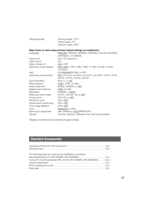 Page 4747
Adjusting angle: Panning range: ±175°
Tilting range: ±75°
Azimuth range: ±160°
Major items on menu setup (Factory default settings are underlined.)
Language: ENGLISH
, FRENCH, GERMAN, SPANISH, ITALIAN, RUSSIAN,
JAPANESE, or CHINESE
Camera ID: Up to 16 characters
Light control: ALC
Super Dynamic 3: ON
or OFF
Electronic shutter speed: OFF (1/60)
, 1/100, 1/250, 1/500, 1/1 000, 1/2 000, 1/4 000, 
1/10 000 s 
AGC: ON (HIGH
/MID/LOW), or OFF
Sensitivity enhancement: OFF
, x2 AUTO, x4 AUTO, x6 AUTO, x10...