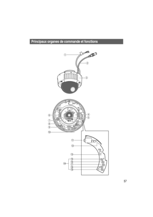 Page 5757
Principaux organes de commande et fonctions
q
w
e
y
!1
!2
!3
!4!6
!7
!8
!9
!5
5 u
i
o
!0
r
t 