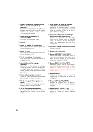 Page 5858
qCâble dalimentation (courant continu
12 V ou courant alternatif 24 V)
Attention:
Fournit une alimentation de 24 V de
courant alternatif ou de 12 V de courant
continu à partir dune source
dalimentation extérieure.
wCâble de sortie vidéo avec le
connecteur BNC
Connecte au connecteur vidéo.
eCoffret
rLevier de réglage de mise au point
Cale la position de la mise au point une
fois le réglage terminé.
tLevier de zoom
Cale la position de réglage du zoom une
fois le réglage terminé.
yVis de verrouillage...