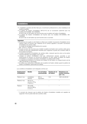 Page 6060
Installations
•L’installation suivante doit être faite par un technicien professionnel ou des installateurs de
système qualifiés.
•La platine de fixation dinstallation (WV-Q114) est un accessoire optionnel pour les
modèles WV-CW484F, WV-CW484FK.
Se servir des vis de fixation qui sont fournies avec la platine de fixation dinstallation. 
•La platine de fixation dinstallation est fournie avec les modèles WV-CW484S, WV-
CW484SK.
Se servir des vis de fixation qui sont fournies avec ce produit.
Important:...