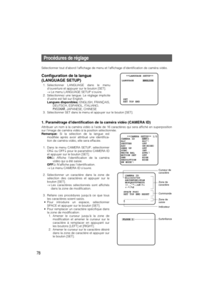 Page 7878
Procédures de réglage
Sélectionner tout dabord laffichage de menu et laffichage didentification de caméra vidéo. 
Configuration de la langue
(LANGUAGE SETUP)
1. Sélectionner LANGUAGE dans le menu
douverture et appuyer sur le bouton [SET].
→Le menu LANGUAGE SETUP souvre.
2. Sélectionnez une langue. Le réglage implicite
dusine est fait sur English.
Langues disponibles:ENGLISH, FRANÇAIS,
DEUTSCH, ESPAÑOL, ITALIANO,
êìëëäàâ, JAPANESE, CHINESE
3. Sélectionner SET dans le menu et appuyer sur le bouton...