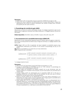 Page 8181
Remarques:
•Seule loption OFF est disponible lorsque le paramètre SUPER-D3 est réglé sur ON.
•Quand une vitesse supérieure est sélectionnée pour la vitesse électronique, limage sera
généralement plus sombre et parfois manifestera des traînées dimage (stries verticales
provoquées par des sujets lumineux).
4. Paramétrage de contrôle de gain (AGC)
Sélectionner le mode de contrôle automatique de gain. Ce réglage augmente le gain le plus
élevé et rend limage plus lumineuse sous faible éclairement. Le...