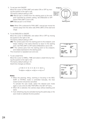 Page 2324
5. To set pan limit ON/OFF
Move the cursor to PAN LIMIT and select ON or OFF by mov-
ing the joystick to the right or left.
The factory default setting is OFF.
ON:Manual pan is limited from the starting point to the end-
point specified by position setting. Set ENDLESS to OFF
before PAN LIMIT is set to ON.
OFF:Manual pan is not limited.
Note:When ON is selected for PAN LIMIT, manual pan moves the
camera away from the other side (PAN LIMIT) of the start-end
range.
6. To set ENDLESS to ON/OFF
Move the...