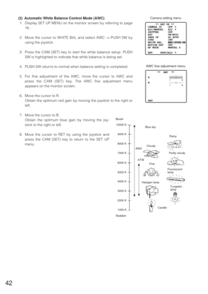 Page 4142
(2) Automatic White Balance Control Mode (AWC)
1. Display SET UP MENU on the monitor screen by referring to page
16.
2. Move the cursor to WHITE BAL and select AWC →PUSH SW by
using the joystick.
3. Press the CAM (SET) key to start the white balance setup. PUSH
SW is highlighted to indicate that white balance is being set.
4. PUSH SW returns to normal when balance setting is completed.
5. For fine adjustment of the AWC, move the cursor to AWC and
press the CAM (SET) key. The AWC fine adjustment menu...