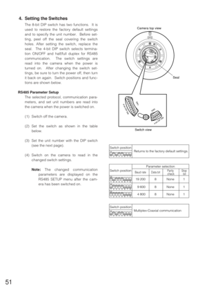 Page 5051
SW1AC24VONLYRS485Setting
START
REAR
SW2
8-bit DIP SW
ON
1
23
45
6
78
4-bit DIP SW
O
N
123
4
Camera top view
Seal
Switch view
SW1
SW2
1234 ON5678
Switch position
Returns to the factory default settings.
1234 ON5678
Switch position
Multiplex-Coaxial communication
1234 ON5678
1234 ON5678
1234 ON5678
Switch positionBaud rate
1
1
1 None
None
None 8
8
8 19 200
  9 600
  4 800
Data bitParity 
checkStop 
bit
Parameter selection
4. Setting the Switches
The 8-bit DIP switch has two functions.  It is
used to...