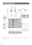 Page 5657
Note:When any peripheral is turned off and turned on again, the camera is also turned off and turned
back on.
SYSTEM CONNECTIONS
123456789MO NCAM
ESC SET0ACK
RESETBACK
SEQFORWARD
SEQ ALTDEC
–1CAMINC
+1CAM STOP12AUXCLOSE OPENIRISPRESETFOCUS
NEAR ZOOM
TELE
FAR WIDESystem Controller WV-CU550550BLEFT RIGHTUP
DOWN
ALARMBUSYF3F4F2F1AF123456789MO NCAM
ESC SET0ACK
RESETBACK
SEQFORWARD
SEQ ALTDEC
–1CAMINC
+1CAM STOP12AUXCLOSE OPENIRISPRESETFOCUS
NEAR ZOOM
TELE
FAR WIDESystem Controller WV-CU550550BLEFT...