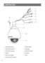 Page 77
uAttachment Pipe
iUpper Base
oFall Prevention Wire
!0Enclosure
!1Dome qAlarm Input Connector
wAlarm Output Connector
eVideo Output Connector
rData Port
tPower Cord for Heater
yPower Connector for Camera
CONSTRUCTION
w
e
r
t
yq
u
i
!0
!1 o 