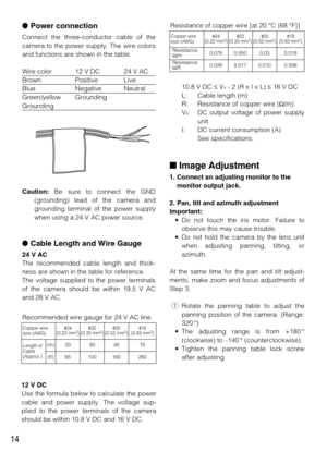 Page 1414
Copper wire
size (AWG)
Length of
Cable
(Approx.)#24
(0.22 mm2)
20
65
#22
(0.33 mm2)
30
100
#20
(0.52 mm2)
45
160
#18
(0.83 mm2)
75
260
Recommended wire gauge for 24 V AC line.
(m)
(ft)
Power connection
Connect the three-conductor cable of the
camera to the power supply. The wire colors
and functions are shown in the table.
Wire color 12 V DC 24 V AC
Brown Positive Live
Blue Negative Neutral
Green/yellow Grounding
Grounding
Caution:Be sure to connect the GND
(grounding) lead of the camera and...