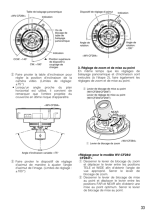 Page 333. Réglage de zoom et de mise au point
En même temps que les réglages de
balayage panoramique et d’inclinaison sont
exécutés (à l’étape 2), faire également les
réglages de zoom et de mise au point.

qDesserrer le levier de blocage du zoom
et déplacer le levier entre les positions
TELE et WIDE afin d’obtenir l’angle de
vue approprié. Serrer le levier de
blocage de zoom. 
wDesserrer le levier de blocage de mise
au point et déplacer le levier entre les
positions FAR et NEAR afin d’obtenir une
mise au point...