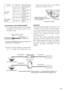 Page 13
qAs a video output cable, the LAN cable
(Category 5) or the like is used. Cut off
the end of wires.
wPass the wiring materials, processed as
per q, through the twisted pair wire
13
WV-CF284T/
CF294T WV-CF284/
CF294ModelsCable type
Extensible length
RG-59/U (3C-2V)Approx. 250 m
{825 ft}
RG-6/U (5C-2V)Approx. 500 m
{1 650 ft}
RG-11/U (7C-2V)Approx. 600 m
{1 980 ft}
RG-15/U (10C-2V)Approx. 800 m
{2 640 ft}
LAN cable, etc.Approx. 100 m 
{328 ft}
holes and connect them to the twisted
pair wire terminals (+)...