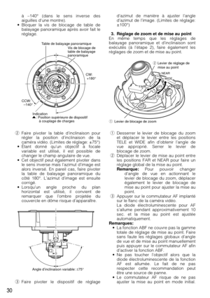 Page 3030
dazimut de manière à ajuster l’angle
d’azimut de l’image. (Limites de réglage:
±100°)
3. Réglage de zoom et de mise au point
En même temps que les réglages de
balayage panoramique et d’inclinaison sont
exécutés (à l’étape 2), faire également les
réglages de zoom et de mise au point.
q Desserrer le levier de blocage du zoom
et déplacer le levier entre les positions
TELE et WIDE afin d’obtenir l’angle de
vue approprié. Serrer le levier de
blocage de zoom.
w Déplacer le levier de mise au point entre
les...