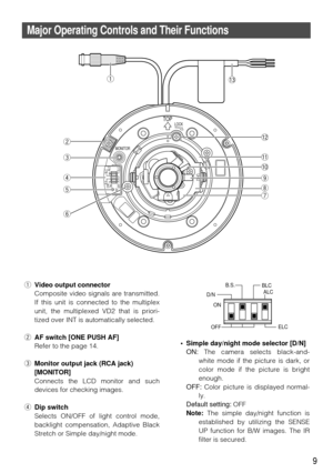 Page 99
Major Operating Controls and Their Functions
TOPLOCK
B.S BLCALC
ELC
D/N
ON
OFF
AF
MONITOR
q!3
!2
!1
!0
\b
i
u
w
\f
r
t
y
q
Video output connector
Composite video signals are transmitted.
If this unit is connected to the multiplex
unit, the multiplexed VD2 that is priori-
tized over INT is automatically selected. 
w AF switch [ONE PUSH AF]
Refer to the page 14.
\f Monitor output jack (RCA jack) 
[MONITOR]
Connects the LCD monitor and such
devices for checking images.
r Dip switch
Selects ON/OFF of light...