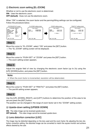 Page 2121
C Electronic zoom setting [EL-ZOOM] 
Whether or not to use the electronic zoom is determined. 
ON:  Uses the electronic zoom. 
OFF (default):  Does not use the electronic zoom. 
When "ON" is selected, the zoom factor and the panning/tilting settings \
can be configured. 
Follow the procedure below.
Step 1
Move the cursor to "EL-ZOOM", select "ON" and press the [SET ] button. 
→ The "EL-ZOOM" setting screen will be displayed. 
Step 2
Move the cursor to "PUSH SET"...