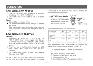 Page 12-12-
Copper wire #24 #22 #20 #18size (AWG) (0.22 mm2)(0.33 mm2)(0.52 mm2)(0.83 mm2)
Resistance 0.078 0.050 0.030 0.018
Ω/m
Resistance 0.026 0.017 0.010 0.006
Ω/ft
A. WV-CL920A (120 V AC 60Hz)
1. Plug the AC power cord (supplied as standard
accessory) into the AC Inlet Socket.
2. Connect the AC power cord to a 120 V AC 60 Hz
outlet.
Notes:
•Connect the power cord firmly.
•The power cord should be long enough for panning
and tilting.
If the cable is too short, the power cord plug may
be pulled off the...