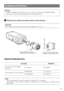 Page 1111
Installations/Connections
zRotate the lens (option) clockwise slowly to mount the lens.
Important:
• For use of C-mount lens, use the C-mount adaptor (accessory).
Optional dedicated lens
C-mount adaptor (accessory)
* Required for use of C-mount lensC mount: 4.5 mm {5/32} or less
CS mount: 4.5 mm  {5/32} or less
ø20 mm {ø3/4} or less
Lens type Model No.
1/2-inch type {1/2} variable
focal lens
1/2-inch type {1/2} zoom lenses2 x varifocal
6 x Motorized
10 x MotorizedWV-LZ80/2
WV-LZ81/6A
WV-LZ81/10...