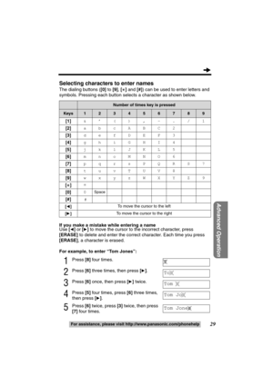 Page 2929
Advanced Operation
For assistance, please call: 1-800-211-PANA(7262)For assistance, please visit http://www.panasonic.com/phonehelp
Selecting characters to enter names
The dialing buttons ([0] to [9], [£] and [#]) can be used to enter letters and 
symbols. Pressing each button selects a character as shown below.
If you make a mistake while entering a name
Use [
2] or [1] to move the cursor to the incorrect character, press 
[ERASE] to delete and enter the correct character. Each time you press...