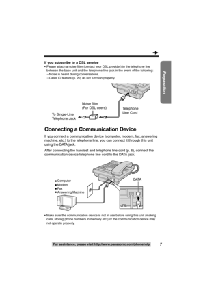 Page 77
Preparation
For assistance, please visit http://www.panasonic.com/phonehelp
If you subscribe to a DSL service
 Please attach a noise filter (contact your DSL provider) to the telephone line 
between the base unit and the telephone line jack in the event of the following:
jNoise is heard during conversations.
jCaller ID feature (p. 20) do not function properly.
Connecting a Communication Device
If you connect a communication device (computer, modem, fax, answering 
machine, etc.) to the telephone line,...