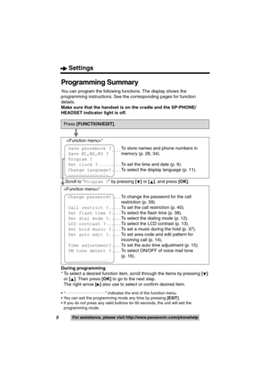 Page 8Settings
8For assistance, please visit http://www.panasonic.com/phonehelp
Programming Summary
You can program the following functions. The display shows the 
programming instructions. See the corresponding pages for function 
details.
Make sure that the handset is on the cradle and the SP-PHONE/
HEADSET indicator light is off.
During programming
* To select a desired function item, scroll through the items by pressing [] 
or []. Then press [OK] to go to the next step.
The right arrow [] also use to...