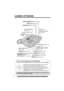 Page 44For assistance, please visit http://www.panasonic.com/phonehelp
 
How to use the Navigator key and [OK] button
This key has five active areas that are indicated by arrows and [OK].
 Pressing the up and down arrows allows you to enter the 
Caller List and scroll through the function menu. 
 Pressing the right and left arrows allows you to enter the 
Phonebook and move the cursor when entering items. The 
right arrow also use to select the desired item.
The [OK] button is used to select and confirm...