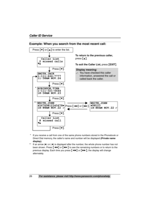 Page 26
Caller ID Service
26  For assistance, please visit http://www.panasonic.com/phonehelp
Example: When you search from the most recent call:
 *If you receive a call from one of the same phone numbers stored in the Phonebook or 
Direct Dial memory, the caller’s name and number will be displayed
 (Private name 
display) .
** If an arrow (
1) or (2 ) is displayed after the number, the whole phone number has not 
been shown. Press
  {:} or {9}  to see the remaining numbers or to return to the 
previous...