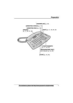 Page 7
 7
Preparation
For assistance, please visit http://www.panasonic.com/phonehelp
{FUNCTION/EDIT }
(p. 11, 18, 27) {
EXIT } (p. 11, 18, 25, 33)
{
ANSWER ON } (p. 43)
{ GREETING CHECK } (p. 17)
{ ERASE } 
(p. 17, 30, 37, 46)
{MESSAGE/2WAY REC }
and Indicator (p. 44, 45)
{ STOP } (p. 16, 45)
{
GREETING REC } (p. 16)
TS620bk01.book  Page 7  Wednesday, May 24, 2006  2:31 PM 